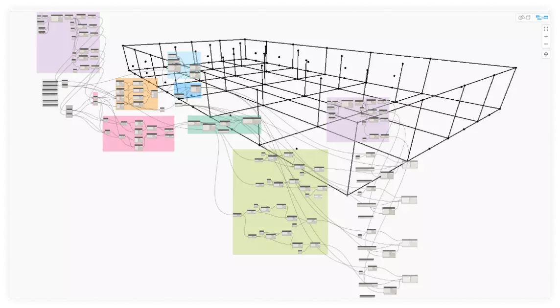 Building Information Modeling (BIM) Solutions, 15 Building Information Modeling (BIM) Solutions, 15 - intetics.com