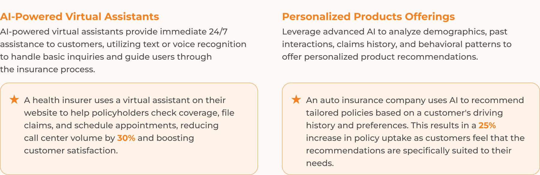 Custom AI Solutions for Insurance Solutions, 12 Custom AI Solutions for Insurance Solutions, 12 - intetics.com