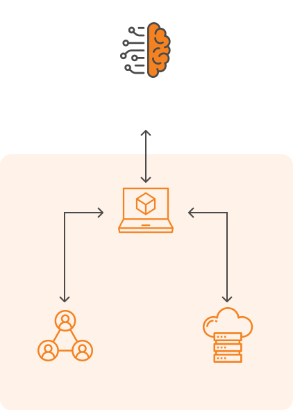 AI/ML Powered Solutions Services, 27 AI/ML Powered Solutions Services, 27 - intetics.com