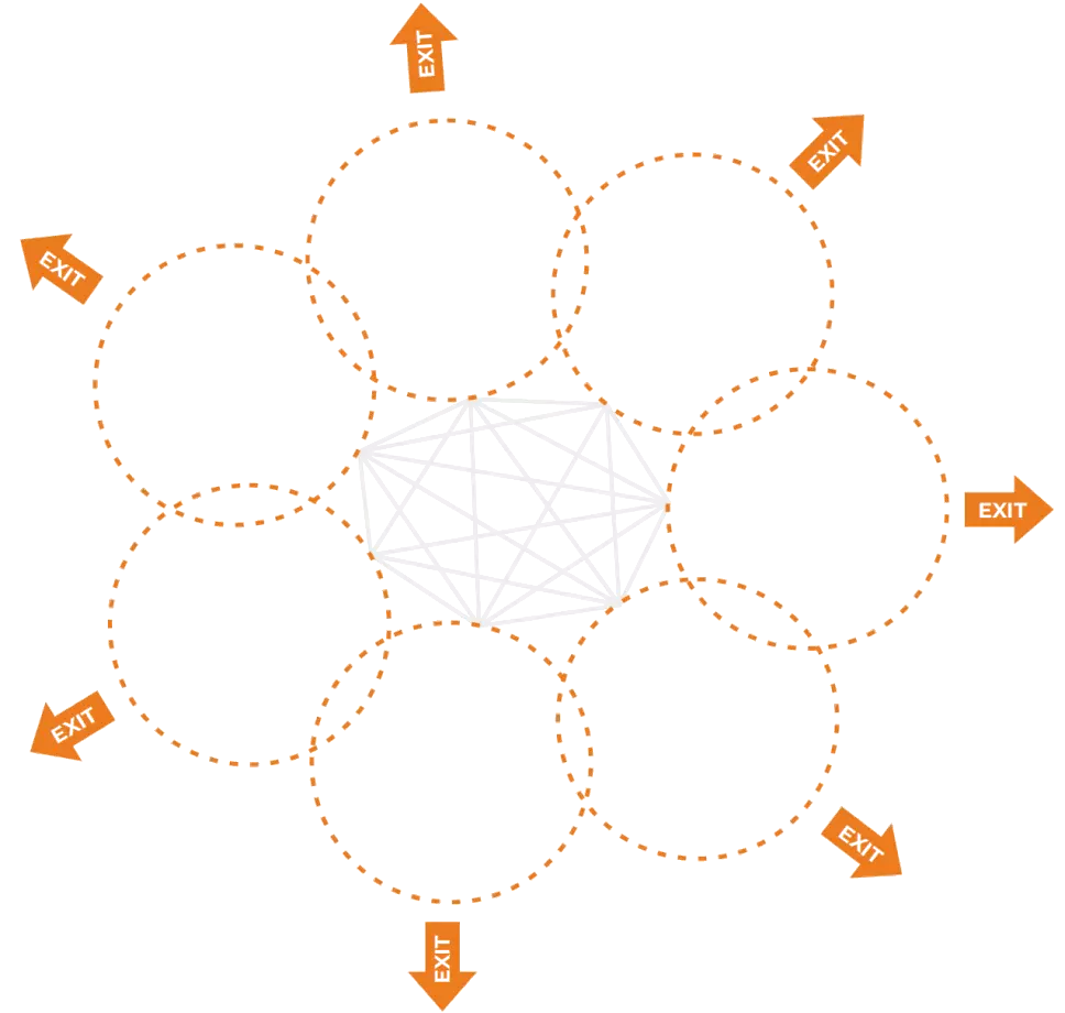 Startup Technology Partner Solutions, 12 Startup Technology Partner Solutions, 12 - intetics.com