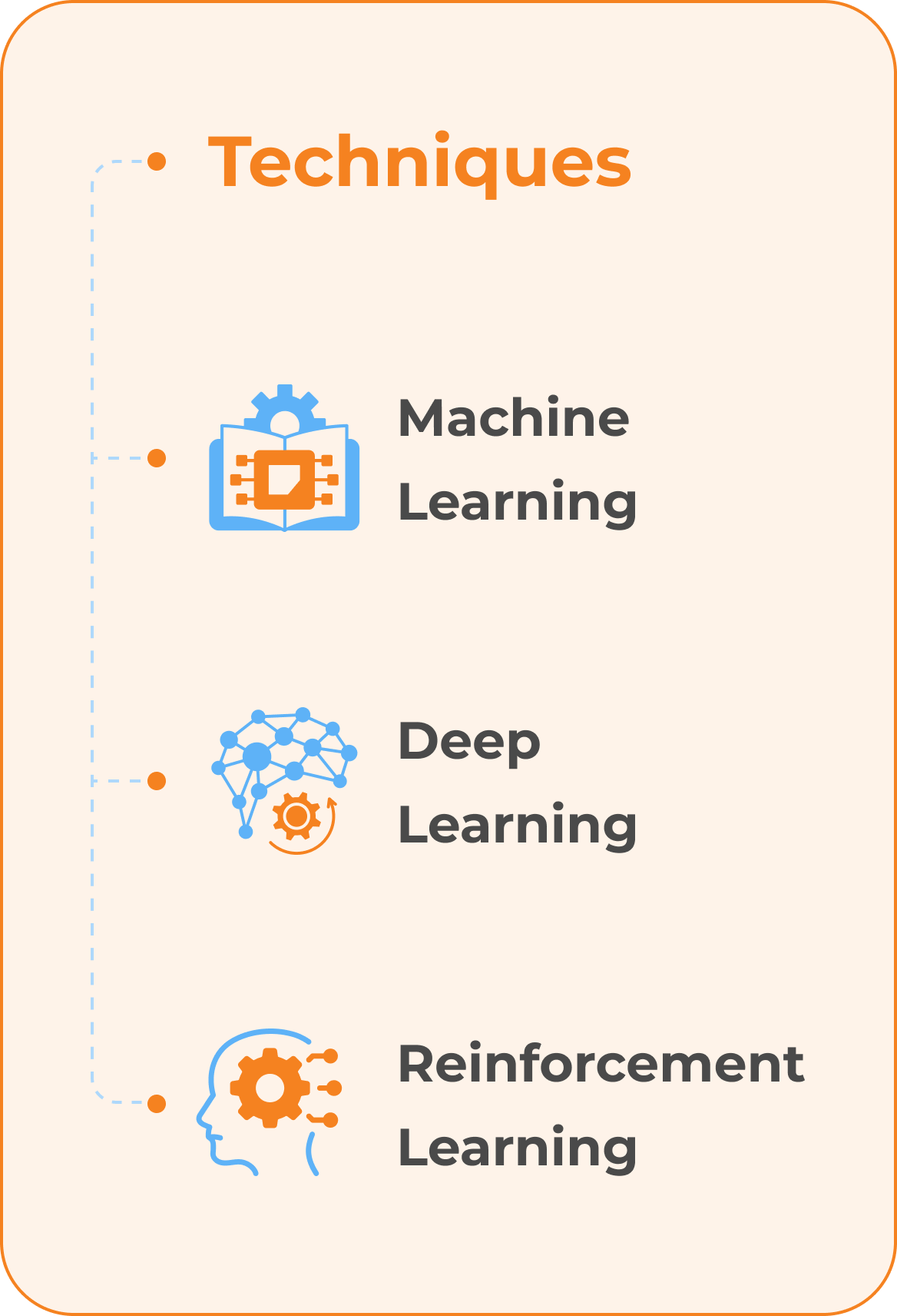 AI Computer Vision Solutions, 14 AI Computer Vision Solutions, 14 - intetics.com