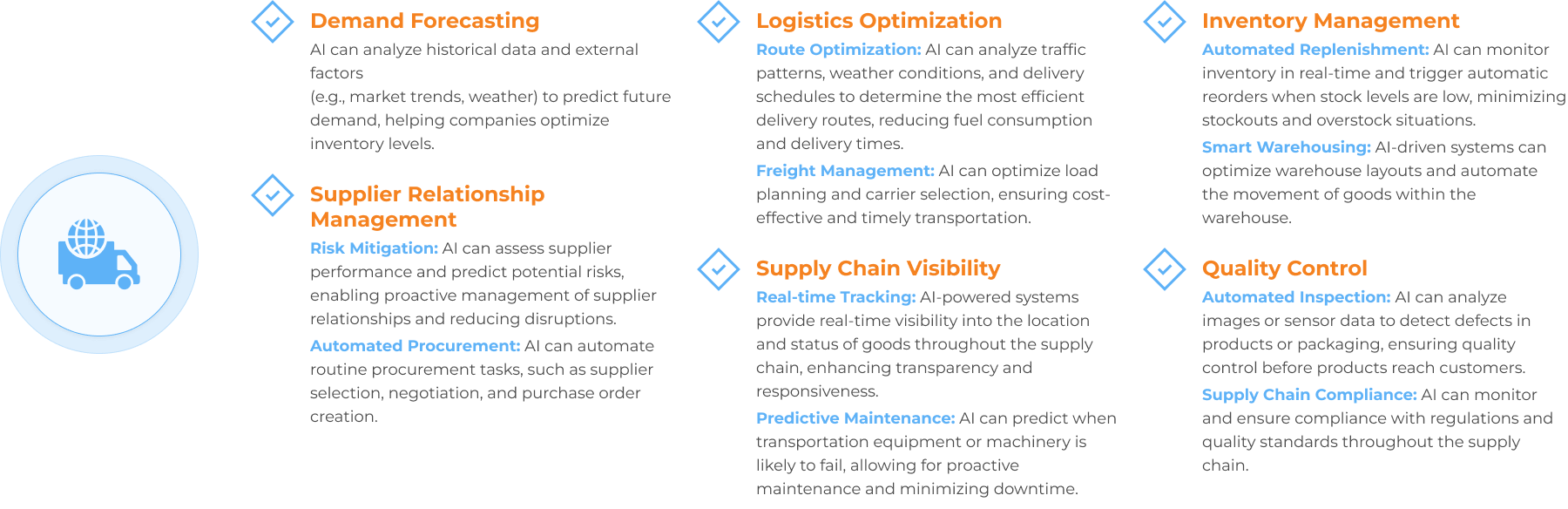AI Agents for Business Process Automation (BPA) Solutions, 21 AI Agents for Business Process Automation (BPA) Solutions, 21 - intetics.com